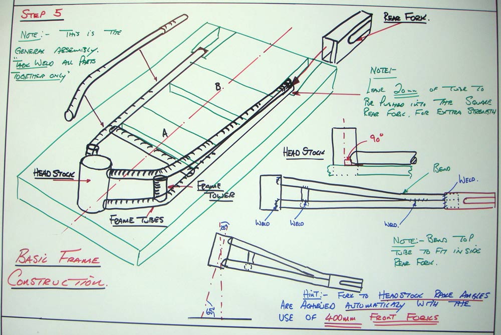Minibike Plans Step 5 - Basic Frame Construction